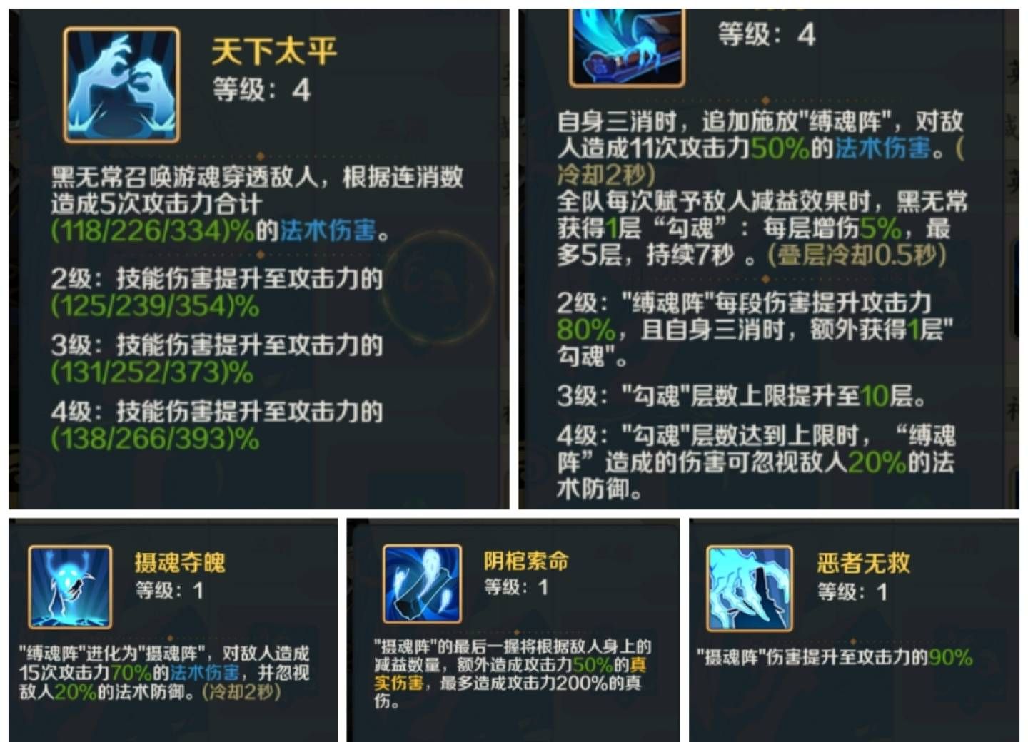 山海幻境减益增伤流阵容推荐