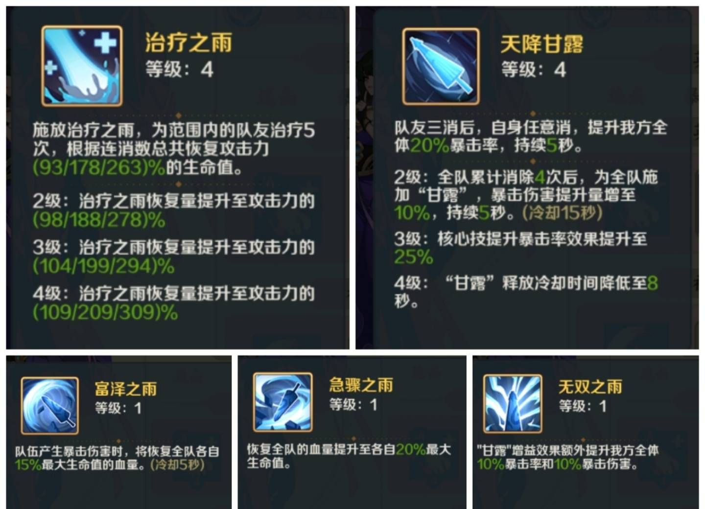 山海幻境魔族养成角色及阵容推荐