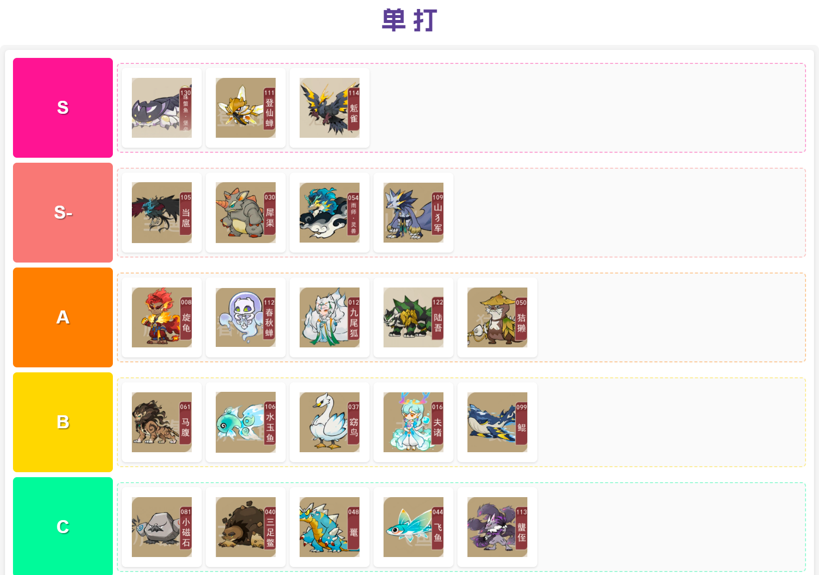 《山海进化录》女娲测试海底版本t表