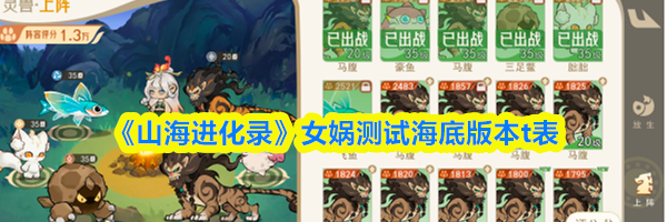 《山海进化录》女娲测试海底版本t表