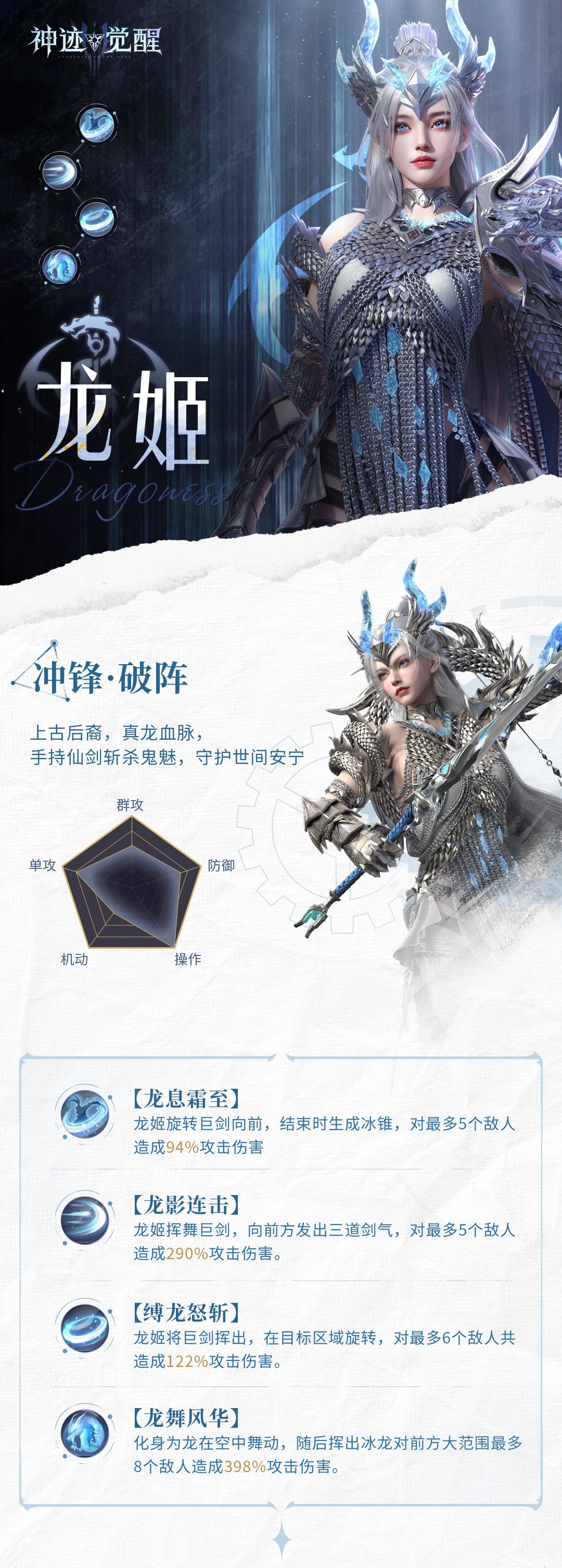 《神迹觉醒》万象图录龙姬介绍