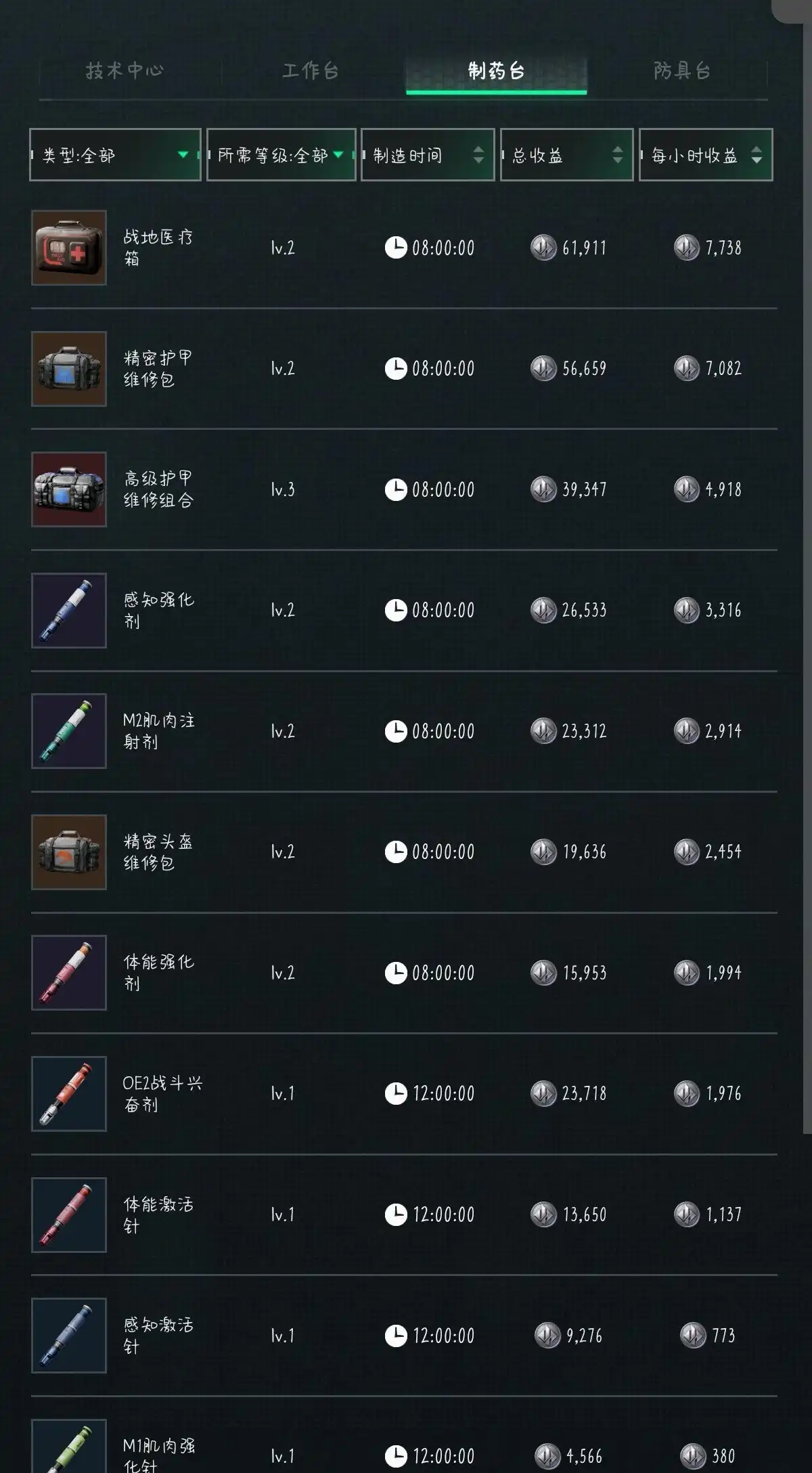 三角洲行动2025年10月13日摩斯密码分享