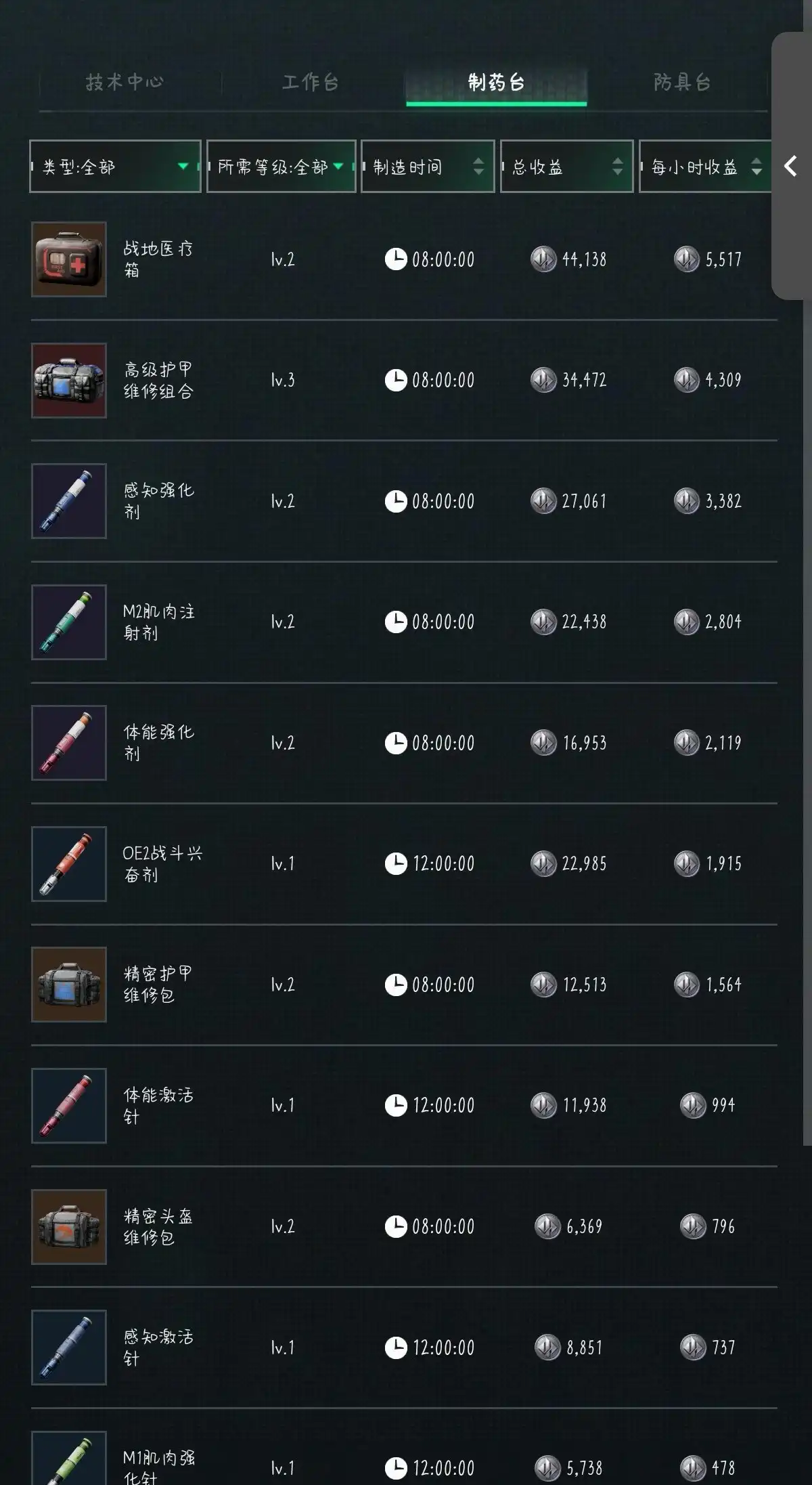 三角洲行动2025年10月14日摩斯密码分享