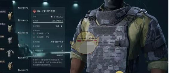 《三角洲行动》s3六级甲选择推荐