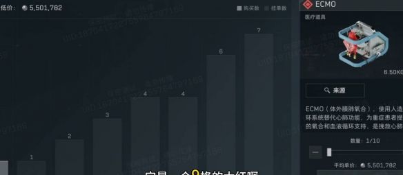 《三角洲行动》s4赛季新大红介绍