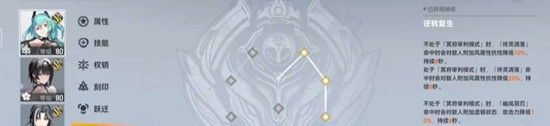 《深空之眼》冥神强度介绍