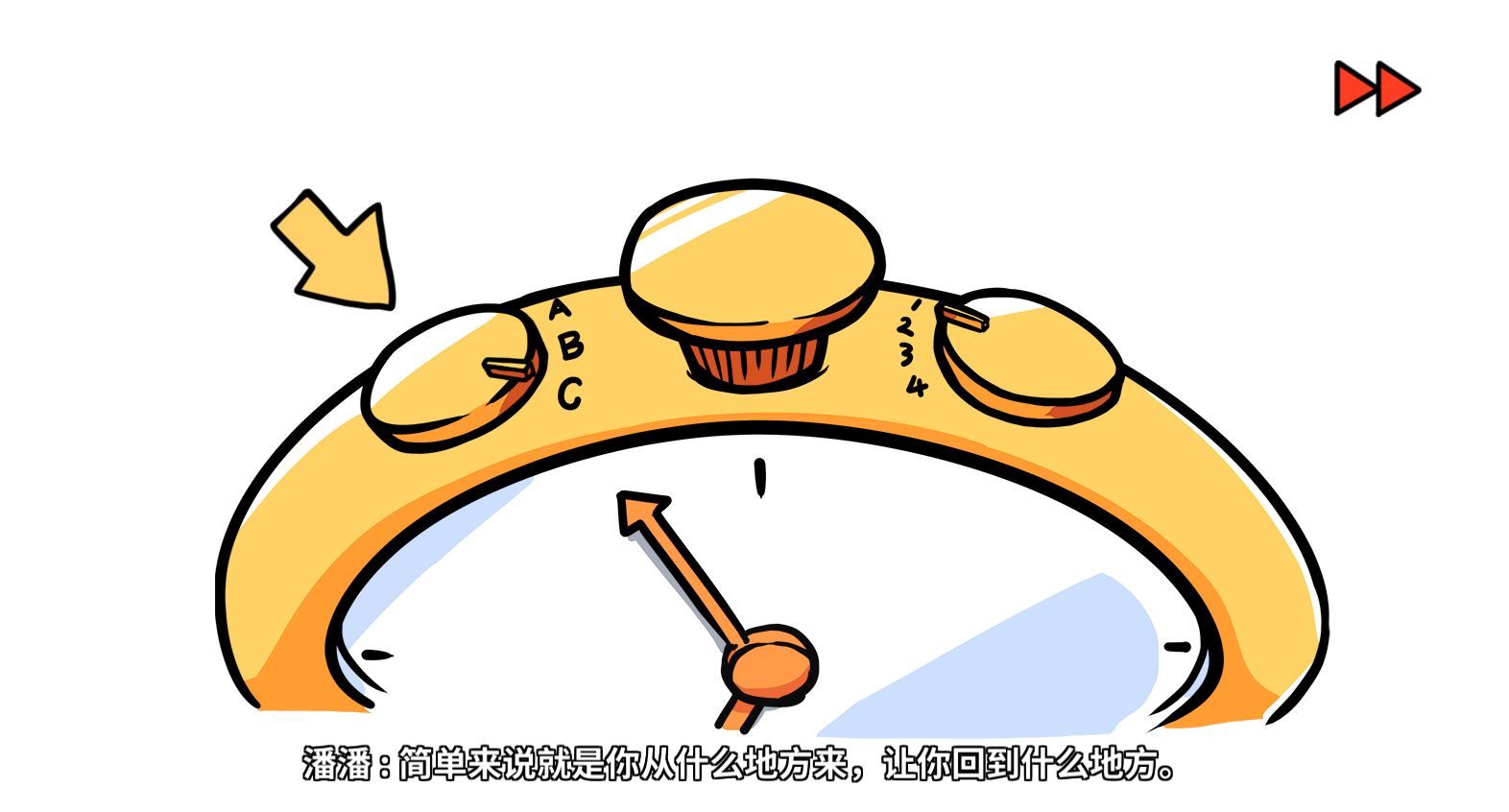 《少年的人间奇遇》DLC第三章重返异世界通关攻略