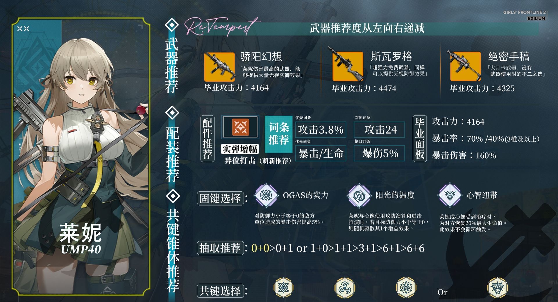 《少女前线2：追放》莱妮角色攻略