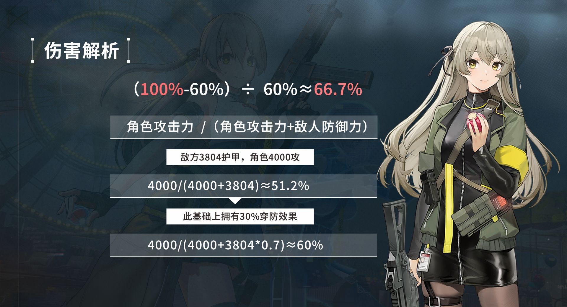 《少女前线2：追放》莱妮角色攻略