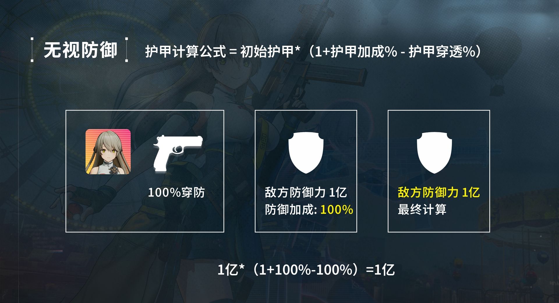 《少女前线2：追放》莱妮角色攻略