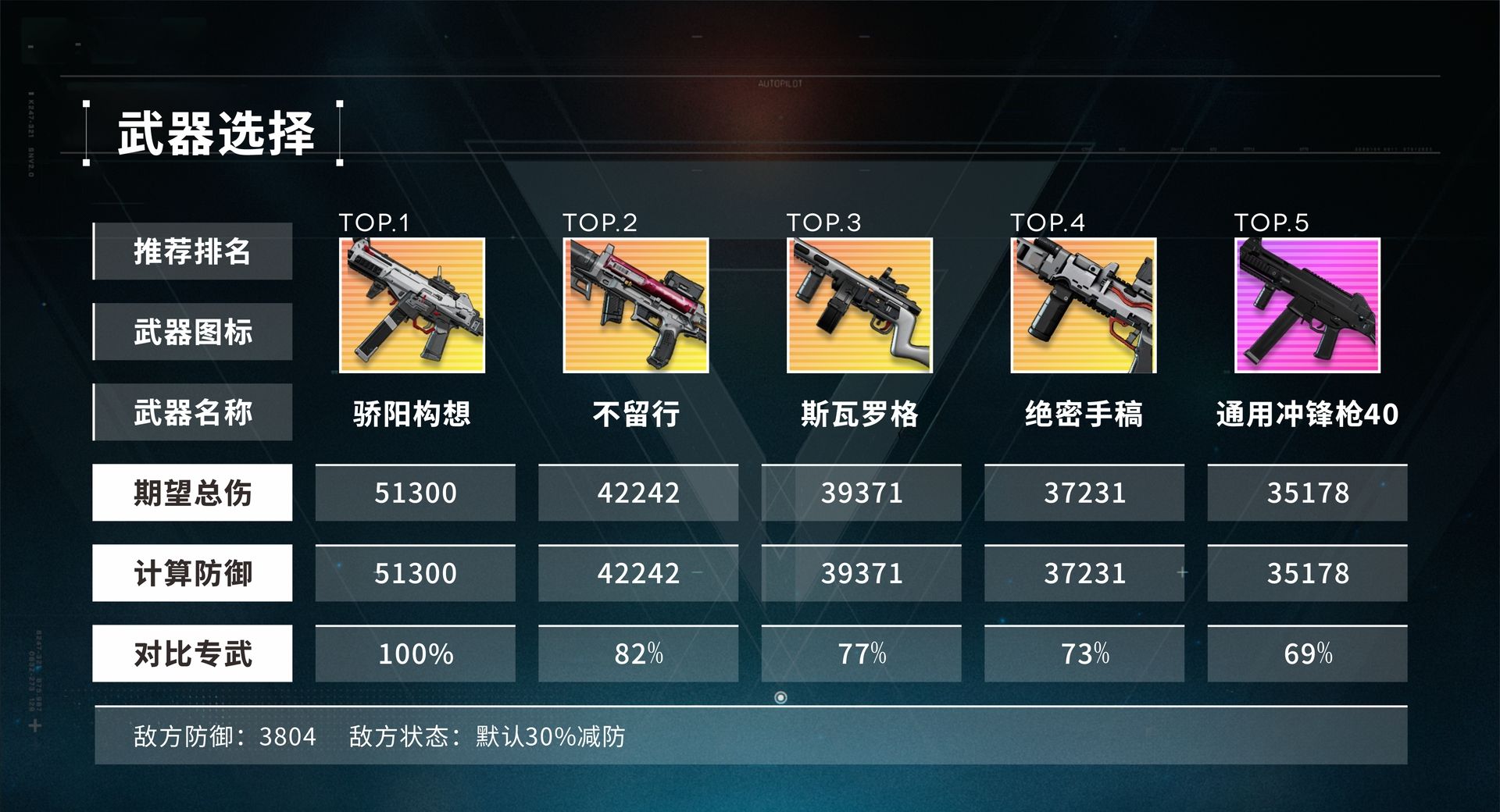 《少女前线2：追放》莱妮角色攻略