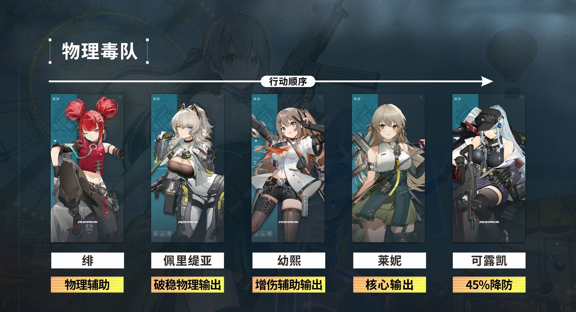 《少女前线2：追放》莱妮角色攻略