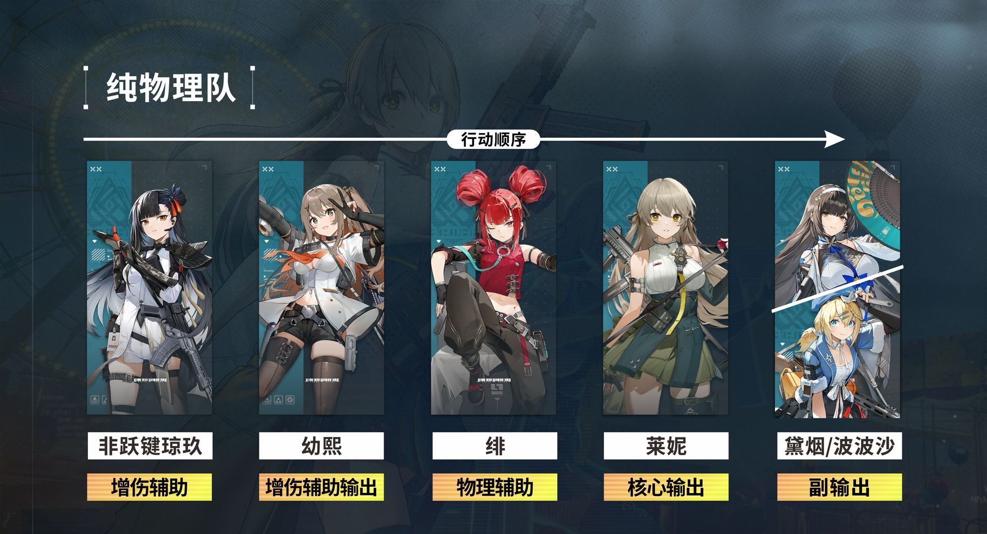 《少女前线2：追放》莱妮角色攻略
