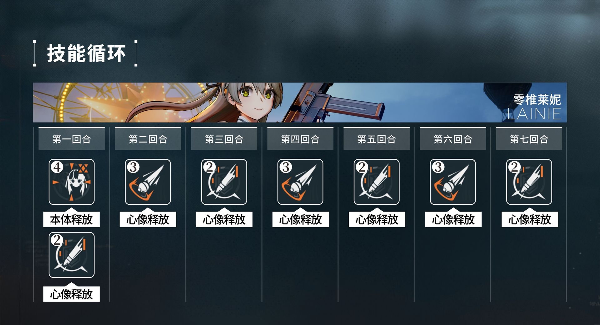 《少女前线2：追放》莱妮角色攻略