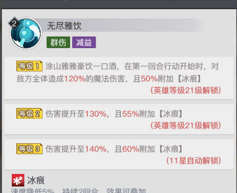 《三千幻世》涂山雅雅角色测评