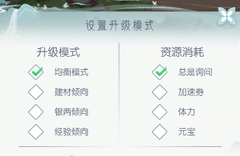 《盛唐烟雨》坊市攻略