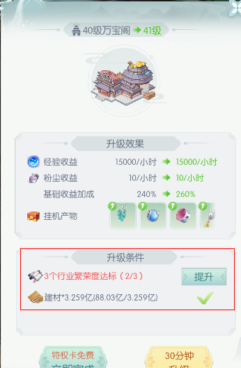《盛唐烟雨》坊市攻略