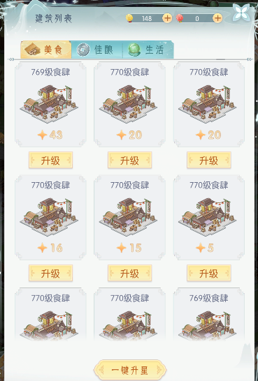 《盛唐烟雨》坊市攻略
