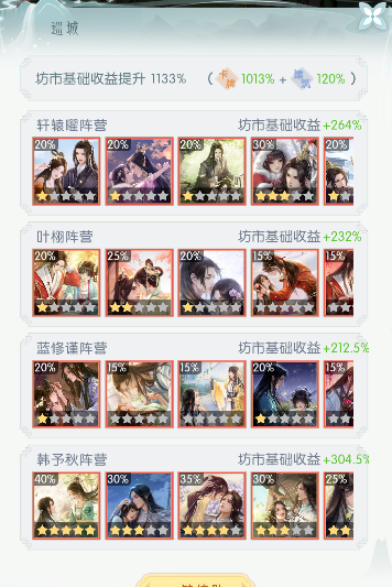 《盛唐烟雨》坊市攻略