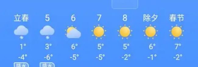 时雨天气早晚天气提醒方法