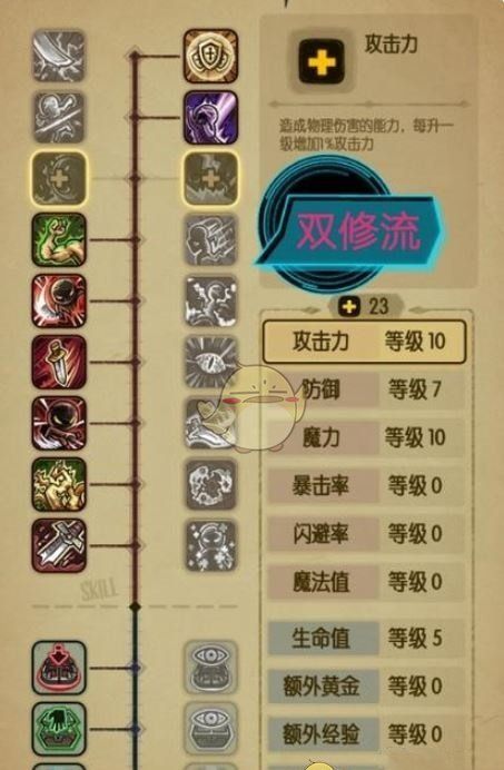《贪婪洞窟》双修属性堆叠推荐