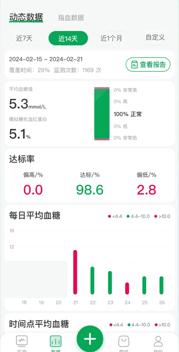甜蜜守护app使用说明