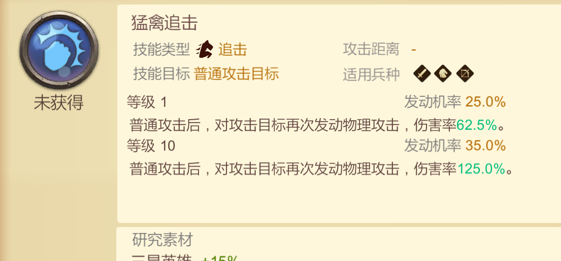 《天下英雄》3星技能和英雄推荐
