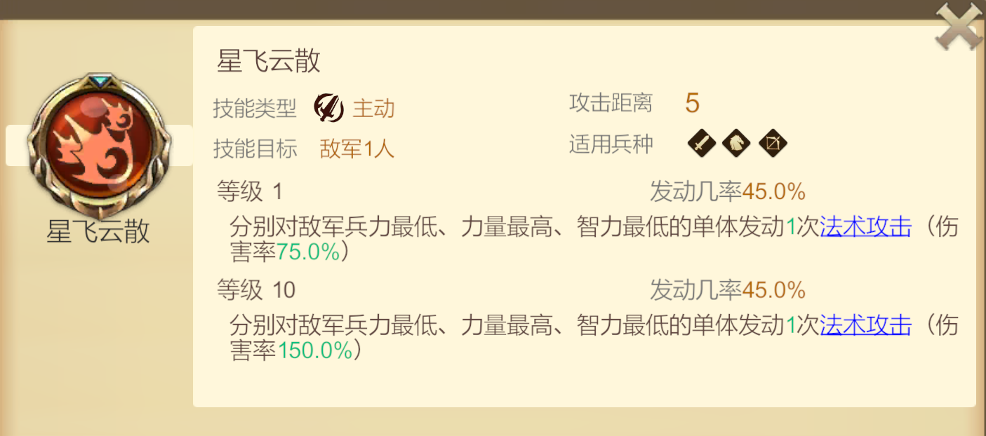 《天下英雄》火刃基友队阵容推荐