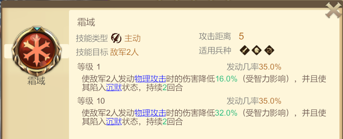 《天下英雄》军神技能介绍