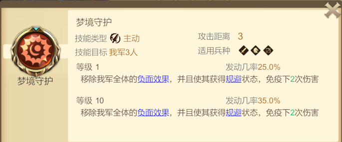《天下英雄》军神技能介绍