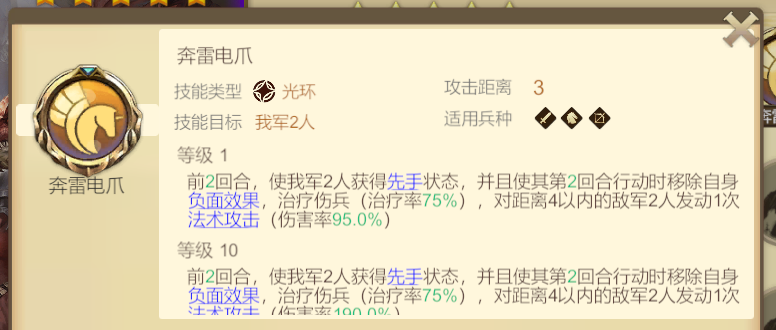 《天下英雄》SP龙祭司技能介绍