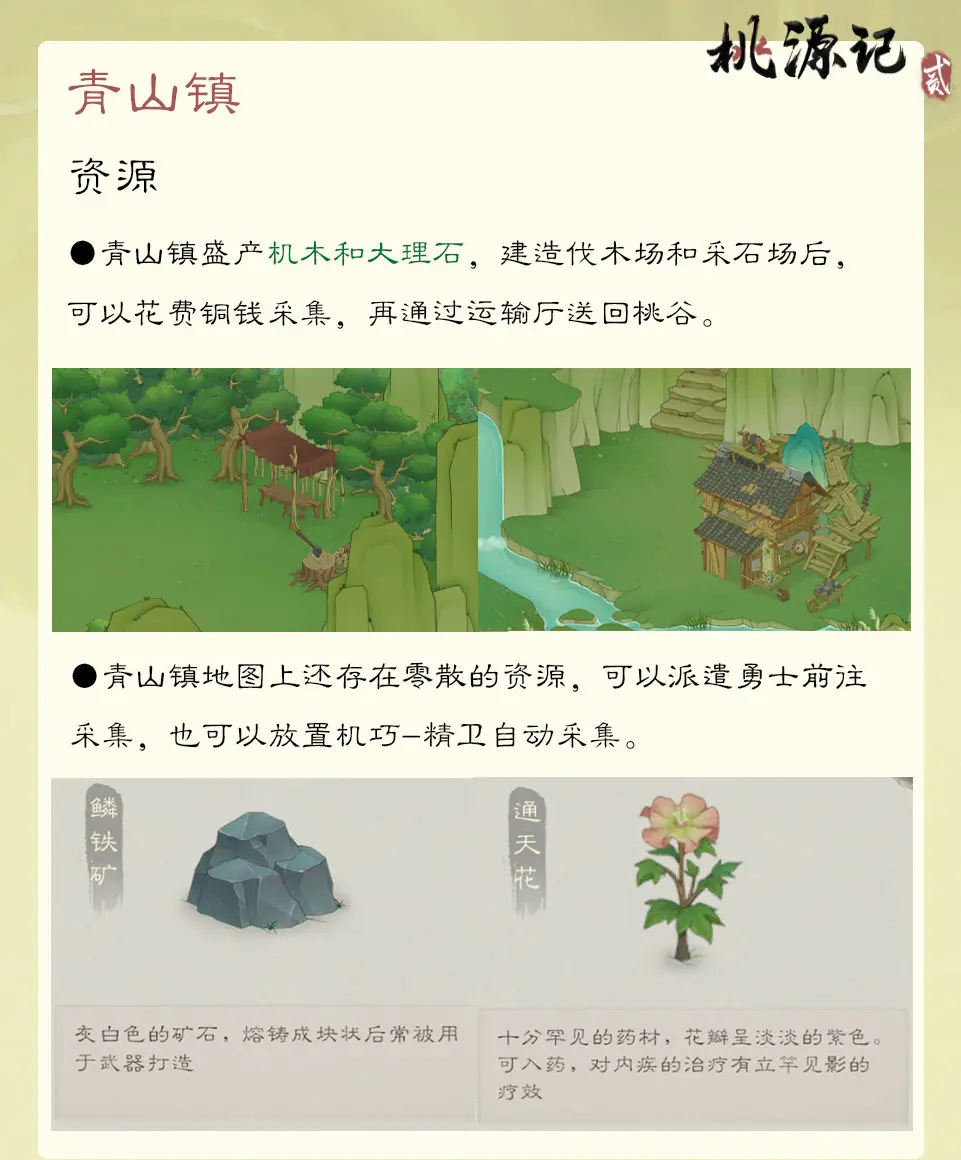 《桃源记2》谷外地图青山镇详细介绍