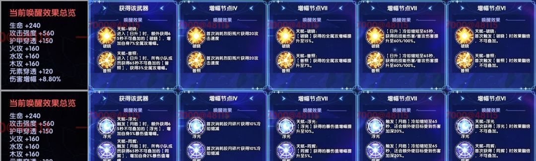 我的勇者日月系列超限武器解析
