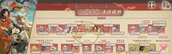 《物华弥新》1.8上版本活动内容一览