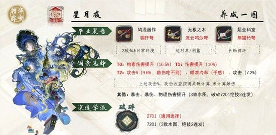 《物华弥新》向日葵星月夜养成推荐