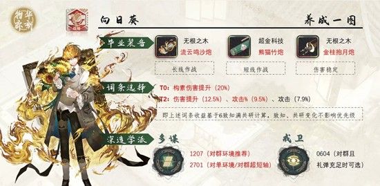 《物华弥新》向日葵星月夜养成推荐