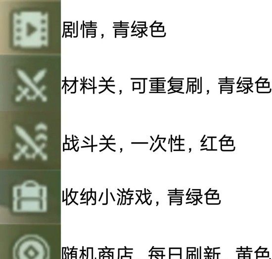 《物华弥新》釉生净土活动玩法介绍