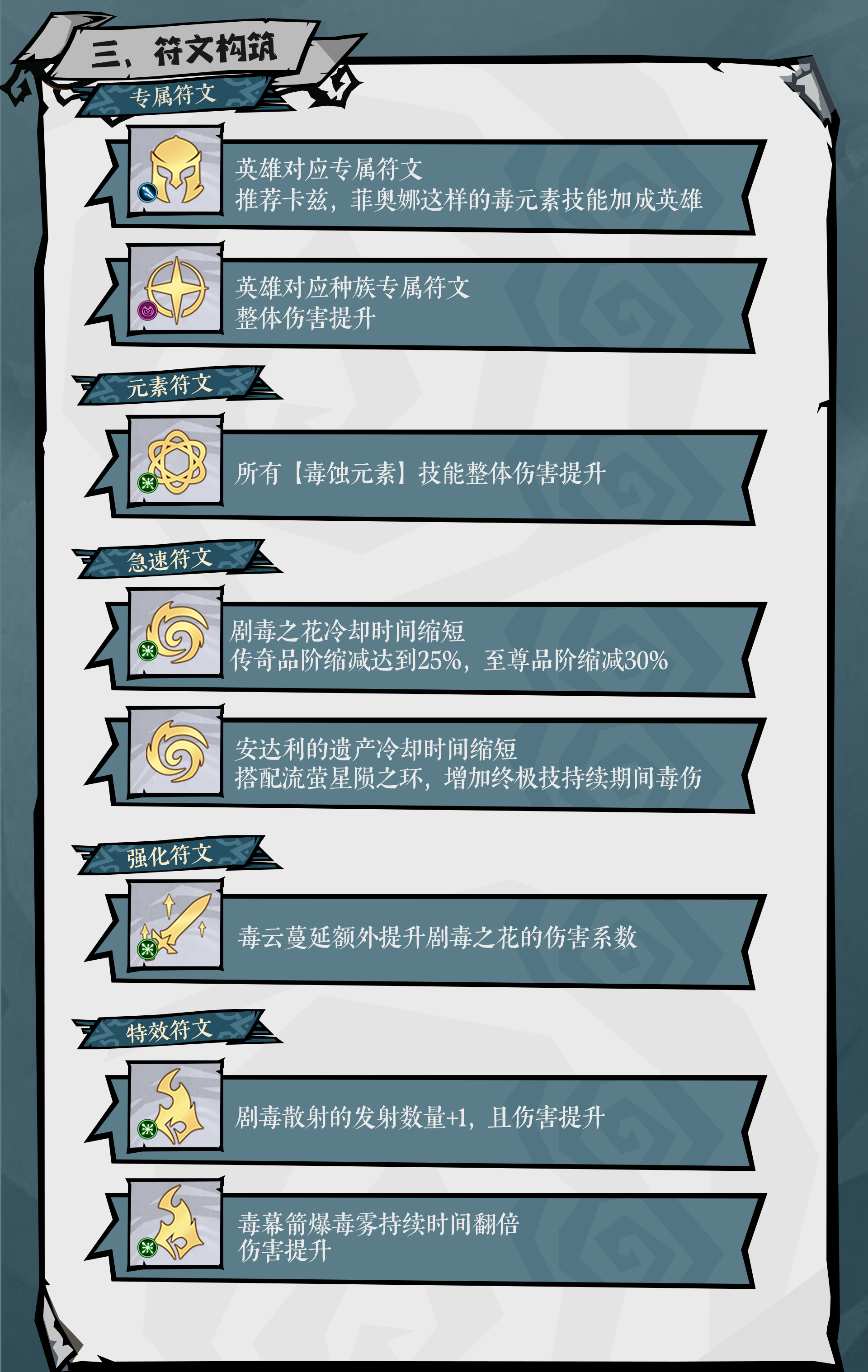 无尽探险队毒法召唤流攻略