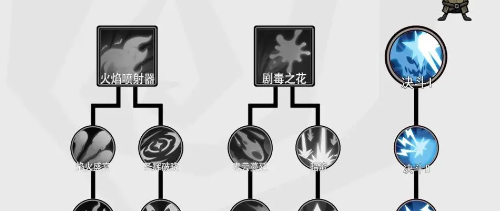 无尽探险队世界BOSS打法攻略