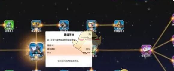 《万龙觉醒》升堡前置条件一览