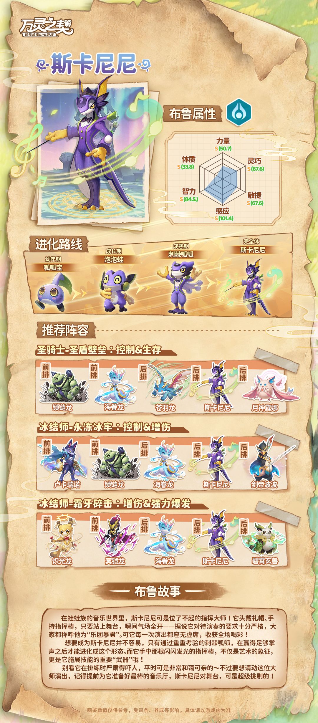 《万灵之契》斯卡尼尼布鲁图鉴