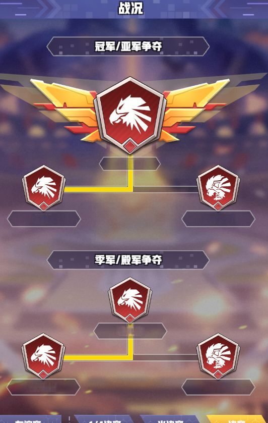 王牌机师公会系统玩法介绍