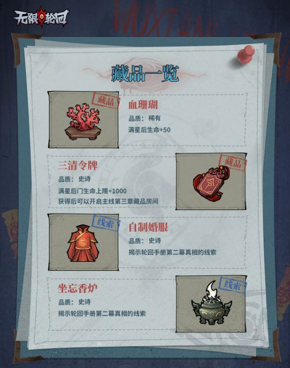 《无限轮回》红妆阁主线攻略一览