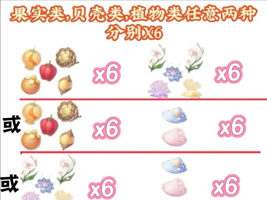 《无限暖暖》蓝色宴席白牛配方分享