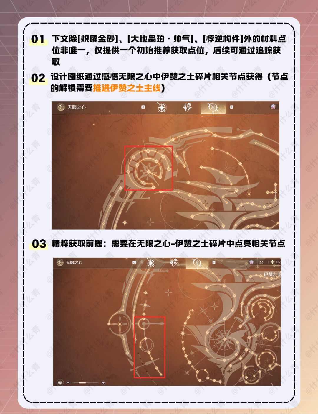 无限暖暖咏赞黄昏套装制作材料获取方法