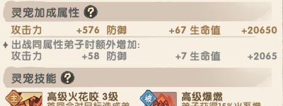 我要当老祖火系旺火犬灵宠介绍