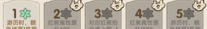 我要当老祖土系长老柳土獐图鉴