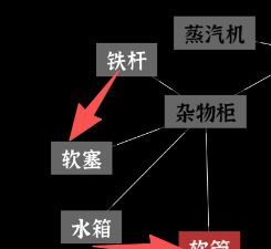 文字密室逃脱：奇幻之旅图文攻略