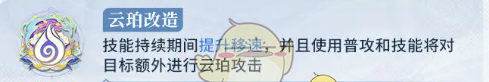 《王者荣耀》势力对决玩法攻略