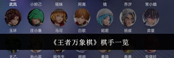 《王者万象棋》棋手一览